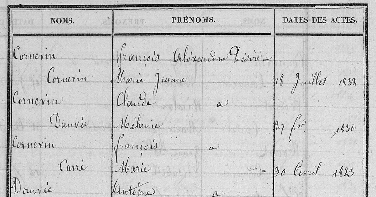 Mariage Cornevin Claude Dauvee Melanie.jpg
